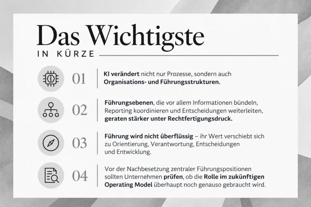 Das Wichtigste